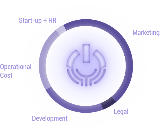 Cryptopia - use of funds graphic
